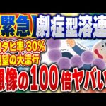 【2ch住民の反応集】【緊急】『劇症型溶連菌人喰いバクテリア』過去最多…お前らの想像の100倍ヤバイ [ 2chスレまとめ ]