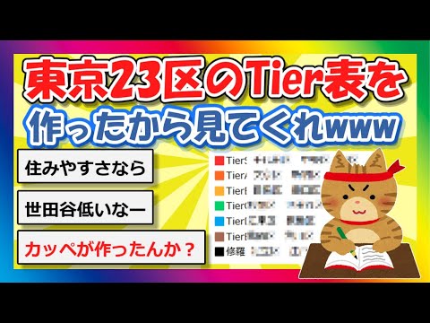 【2chまとめ】東京23区のTier表を作ったから見てくれwww【ゆっくり】