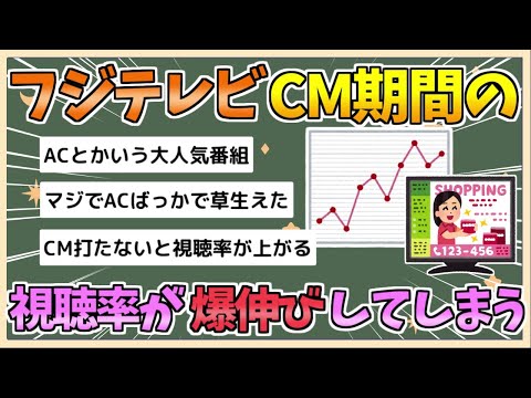 【2chまとめ】フジテレビさん、CM期間中の瞬間最大視聴率が爆伸びしてしまう【ゆっくり実況】